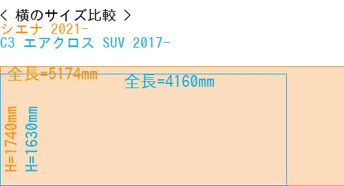 #シエナ 2021- + C3 エアクロス SUV 2017-